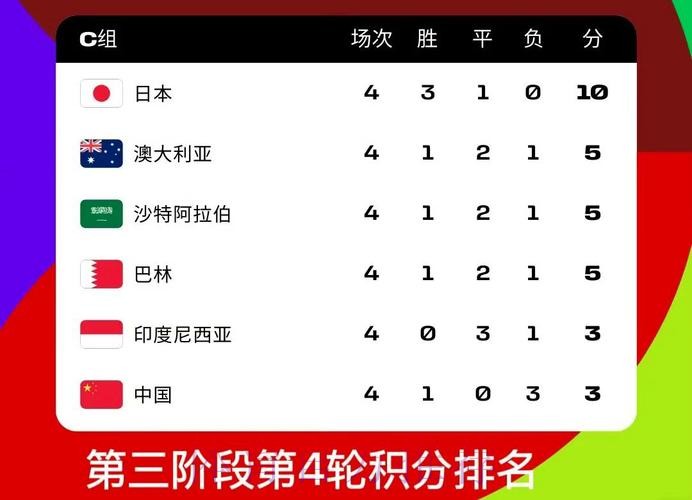 2026世界杯买球排行入口地址