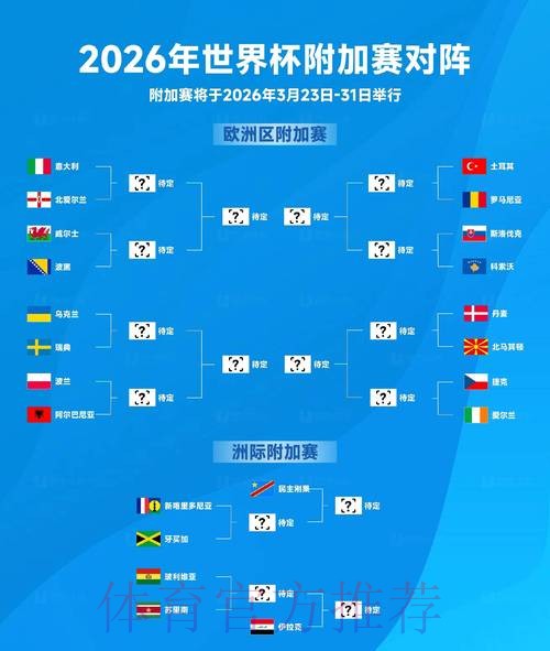 2026世界杯盘口技巧热门